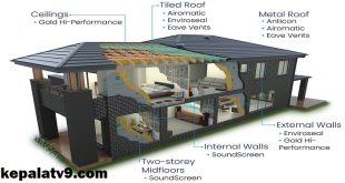 Efficient DIY Insulation for Energy Savings